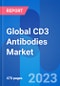 Global CD3 Antibodies Market, Dosage, Price, Sales & Clinical Trials Insight 2028 - Product Image