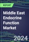 2024 Middle East Endocrine Function Market for 20 Tests - Opportunities in 11 Countries, 2023 Supplier Shares and Strategies, 2023-2028 Volume and Sales Segment Forecasts, Growth Strategies, Latest Technologies and Instrumentation Pipeline - Product Image