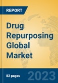 Drug Repurposing Global Market Insights 2023, Analysis and Forecast to 2028, by Manufacturers, Regions, Technology, Application, Product Type- Product Image