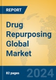 Drug Repurposing Global Market Insights 2023, Analysis and Forecast to 2028, by Manufacturers, Regions, Technology, Application, Product Type- Product Image