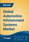 Global Automotive Infotainment Systems Market - Global Industry Size, Share, Trends, Opportunity, and Forecast, 2018-2028 - Product Image