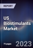US Biostimulants Market Outlook to 2029- Product Image
