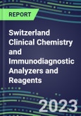 2023-2027 Switzerland Clinical Chemistry and Immunodiagnostic Analyzers and Reagents - Supplier Shares, Volume and Sales Segment Forecasts for 100 Tests- Product Image