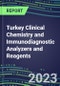 2023-2027 Turkey Clinical Chemistry and Immunodiagnostic Analyzers and Reagents - Supplier Shares, Volume and Sales Segment Forecasts for 100 Tests - Product Image