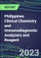 2023-2027 Philippines Clinical Chemistry and Immunodiagnostic Analyzers and Reagent - Supplier Shares, Volume and Sales Segment Forecasts for 100 Tests - Product Image
