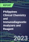 2023-2027 Philippines Clinical Chemistry and Immunodiagnostic Analyzers and Reagent - Supplier Shares, Volume and Sales Segment Forecasts for 100 Tests - Product Thumbnail Image