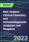 2023-2027 New Zealand Clinical Chemistry and Immunodiagnostic Analyzers and Reagents - Supplier Shares, Volume and Sales Segment Forecasts for 100 Tests - Product Image
