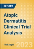 Atopic Dermatitis (Atopic Eczema) Clinical Trial Analysis by Phase, Trial Status, End Point, Sponsor Type and Region, 2023 Update- Product Image