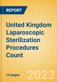 United Kingdom (UK) Laparoscopic Sterilization Procedures Count by Segments and Forecast to 2030- Product Image