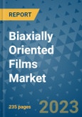 Biaxially Oriented Films Market - Global Biaxially Oriented Films Industry Analysis, Size, Share, Growth, Trends, Regional Outlook, and Forecast 2023-2030 - (By Type Coverage, By End User Coverage, By Geographic Coverage and Leading Companies)- Product Image