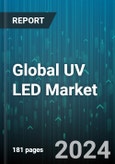 Global UV LED Market by Technology (UV-A, UV-B, UV-C), Power (1W- 5W, Less Than 1W, More Than 5W), Application, End-User - Forecast 2024-2030- Product Image
