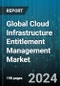 Global Cloud Infrastructure Entitlement Management Market by Deployment (Cloud, On-premises), Organization Size (Large Enterprises, Small & Medium-Sized Enterprises), End-use - Forecast 2024-2030 - Product Image