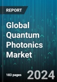 Global Quantum Photonics Market by Component (Services, System), Application (Quantum Communication, Quantum Computing, Quantum Sensing & Metrology), End-User - Forecast 2024-2030- Product Image