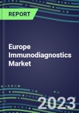2023 Europe Immunodiagnostics Market Shares in France, Germany, Italy, Spain, UK - Competitive Analysis of Leading and Emerging Market Players- Product Image