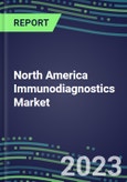2023 North America Immunodiagnostics Market Shares in the US, Canada and Mexico - Competitive Analysis of Leading and Emerging Market Players- Product Image