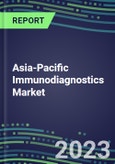 2023 Asia-Pacific Immunodiagnostics Market Shares in 18 Countries - Competitive Analysis of Leading and Emerging Market Players- Product Image