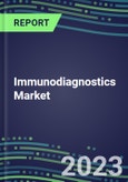 2023 Immunodiagnostics Market Shares in 89 Countries - Competitive Analysis of Leading and Emerging Market Players- Product Image