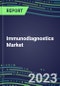 2023 Immunodiagnostics Market Shares in 89 Countries - Competitive Analysis of Leading and Emerging Market Players - Product Image