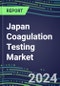 2024 Japan Coagulation Testing Market Shares - Competitive Analysis of Leading and Emerging Market Players - Product Image