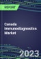 2023 Canada Immunodiagnostics Market Shares - Competitive Analysis of Leading and Emerging Market Players - Product Thumbnail Image