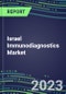 2023 Israel Immunodiagnostics Market Shares - Competitive Analysis of Leading and Emerging Market Players - Product Thumbnail Image