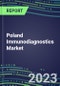 2023 Poland Immunodiagnostics Market Shares - Competitive Analysis of Leading and Emerging Market Players - Product Thumbnail Image