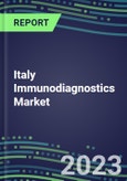 2023 Italy Immunodiagnostics Market Shares - Competitive Analysis of Leading and Emerging Market Players- Product Image
