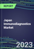 2023 Japan Immunodiagnostics Market Shares - Competitive Analysis of Leading and Emerging Market Players- Product Image