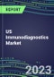 2023 US Immunodiagnostics Market Shares - Competitive Analysis of Leading and Emerging Market Players - Product Image