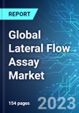 Global Lateral Flow Assay Market: Analysis and Trends by Product Type, Application, Technology, End User and Region with Impact of COVID-19 and Forecast up to 2028- Product Image