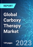 Global Carboxy Therapy Market: Analysis and Trends by Type, Application, End User and Region with Impact of COVID-19 and Forecast up to 2028- Product Image