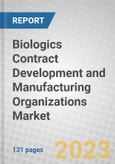 Biologics Contract Development and Manufacturing Organizations (CDMOs): Global Markets- Product Image
