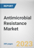 Antimicrobial Resistance Market By Drug Class, By Pathogen, By Indication, By Mechanism of Action: Global Opportunity Analysis and Industry Forecast, 2023-2032- Product Image