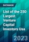 List of the 250 Largest Venture Capital Investors Usa - Product Image