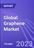 Global Graphene Market (by Material, Application, & Region): Insights and Forecast with Potential Impact of COVID-19 (2022-2027)- Product Image