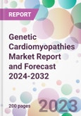 Genetic Cardiomyopathies Market Report and Forecast 2024-2032- Product Image