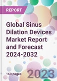 Global Sinus Dilation Devices Market Report and Forecast 2024-2032- Product Image