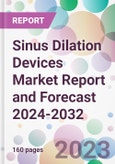 Sinus Dilation Devices Market Report and Forecast 2024-2032- Product Image