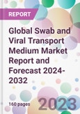 Global Swab and Viral Transport Medium Market Report and Forecast 2024-2032- Product Image