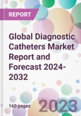 Global Diagnostic Catheters Market Report and Forecast 2024-2032- Product Image