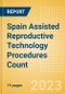 Spain Assisted Reproductive Technology (ART) Procedures Count by Segments and Forecast to 2030 - Product Thumbnail Image