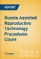 Russia Assisted Reproductive Technology (ART) Procedures Count by Segments and Forecast to 2030 - Product Thumbnail Image