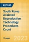 South Korea Assisted Reproductive Technology (ART) Procedures Count by Segments and Forecast to 2030 - Product Thumbnail Image