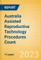 Australia Assisted Reproductive Technology (ART) Procedures Count by Segments and Forecast to 2030 - Product Thumbnail Image