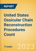 United States (US) Ossicular Chain Reconstruction Procedures Count by Segments and Forecast to 2030- Product Image