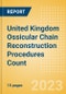 United Kingdom (UK) Ossicular Chain Reconstruction Procedures Count by Segments and Forecast to 2030 - Product Image