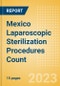 Mexico Laparoscopic Sterilization Procedures Count by Segments and Forecast to 2030 - Product Thumbnail Image