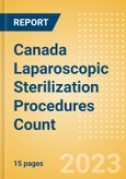 Canada Laparoscopic Sterilization Procedures Count by Segments and Forecast to 2030- Product Image