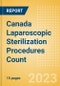 Canada Laparoscopic Sterilization Procedures Count by Segments and Forecast to 2030 - Product Image