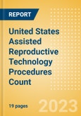 United States (US) Assisted Reproductive Technology (ART) Procedures Count by Segments and Forecast to 2030- Product Image